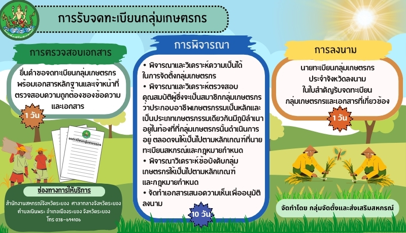กลุ่มจัดตั้งและส่งเสริมสหกรณ์